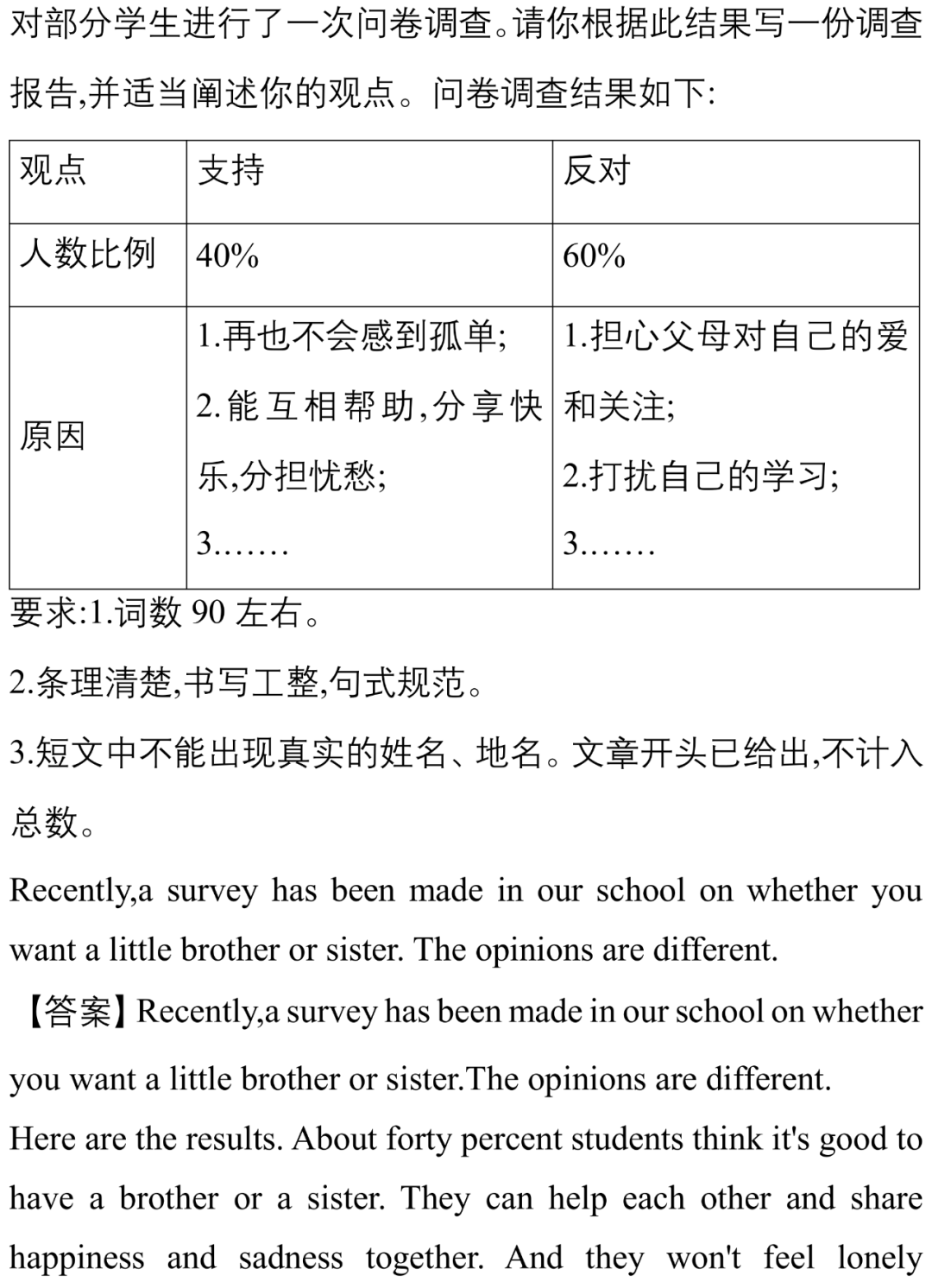 有关gdp发展的英语作文_英语作文 随着经济的快速发展,人们的物质生活水平迅速提高,但是社区居民的邻里关