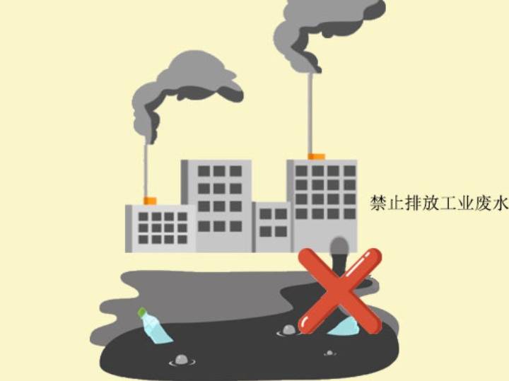 工业废水零排放中浓盐水减量处理法(1)浓盐水的软化在浓盐水中主要的