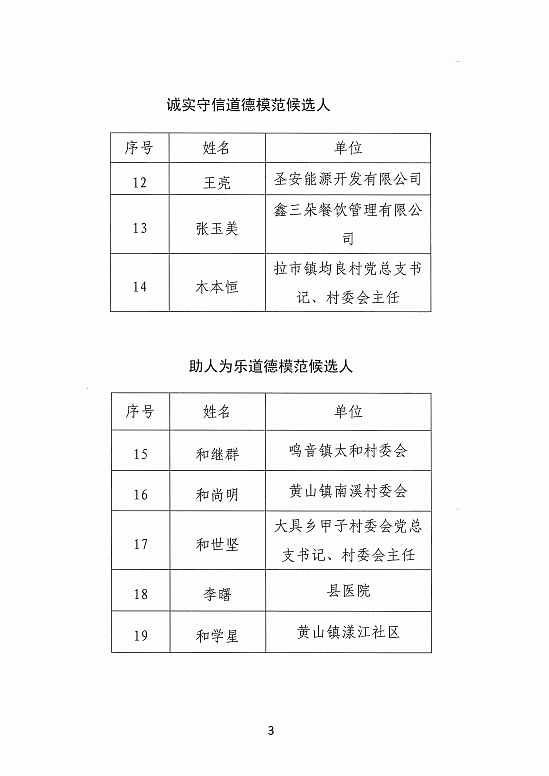 德软县人口_贵州省一个县,人口超50万,距遵义市30公里