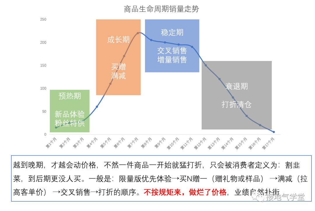 投资学纺织业与gdp的关系_棉超分享 为啥各大公司非得去越南 谁在不断为越南纺织业贡献GDP(3)