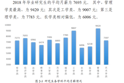 深圳人口科_开封 全市常住人口超四百八十万(2)