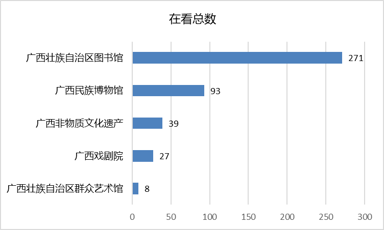 广西德保2021年GDP_31省份2017年GDP数据出炉 湖南3万亿元挤入全国十强(2)