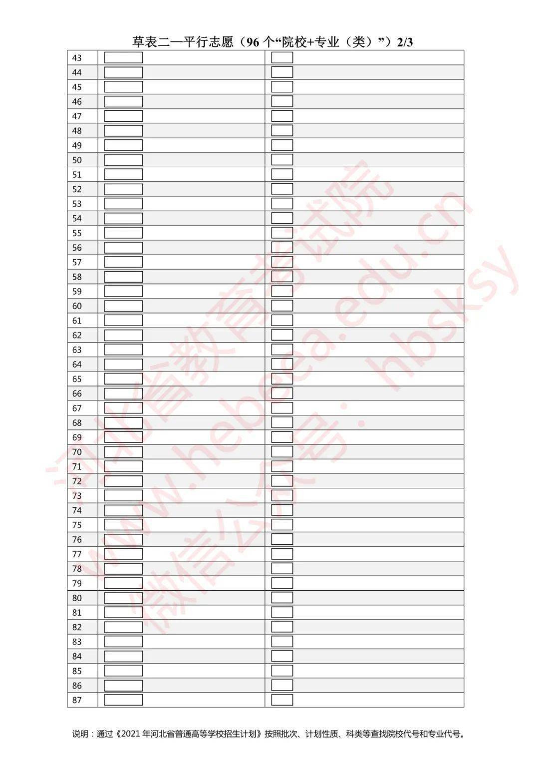 2021年河北省普通高校招生考生志愿填报草表!
