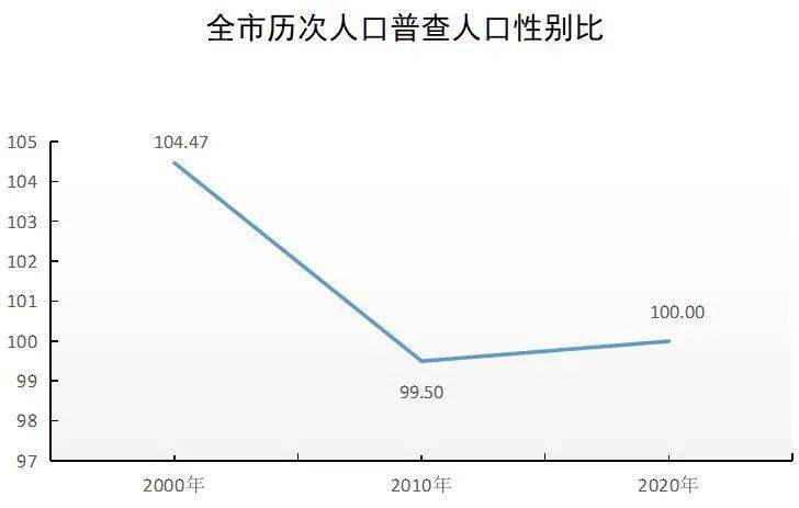 洪雅人口_2018年洪雅县国民经济和社会发展统计公报