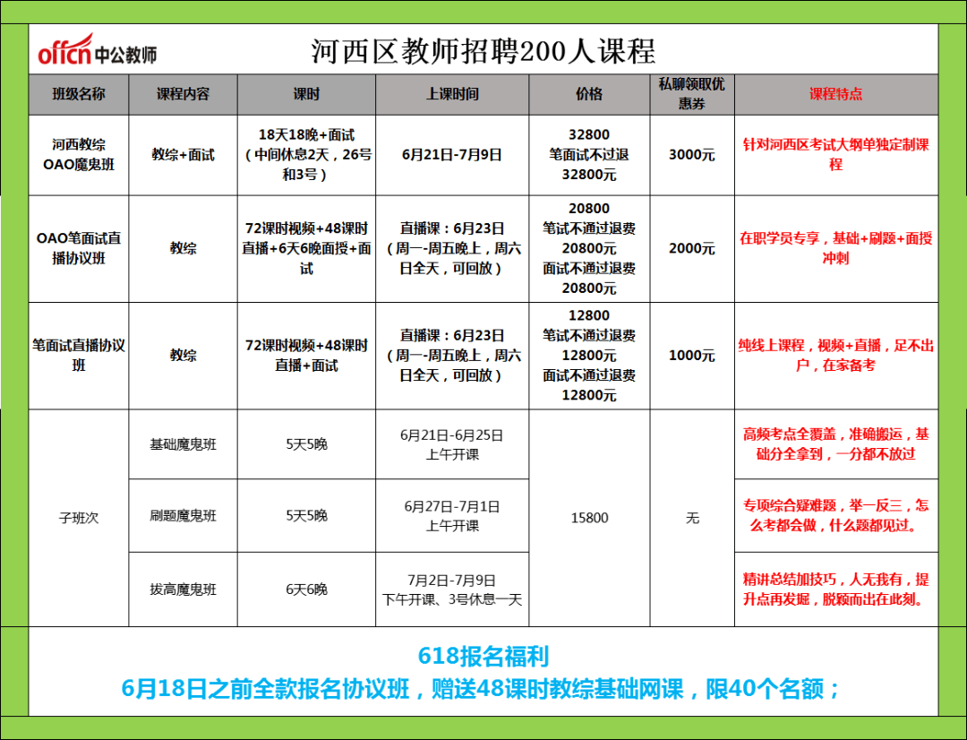 津市招聘_招聘公告 津市市公安局关于招聘警务辅助人员的公告 津市市 警务 辅助 新浪网(4)