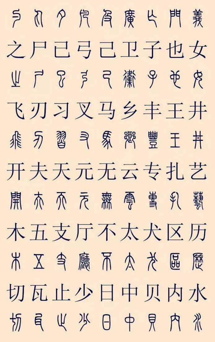 篆書楷書對照2500字