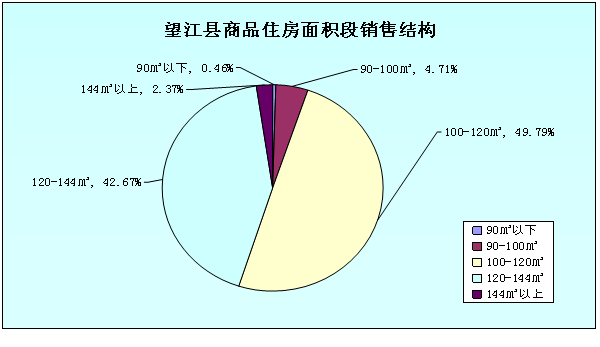 华阳人口_高能轰趴,激活你的宝藏潜能 ▎社会新鲜人变强指南(2)