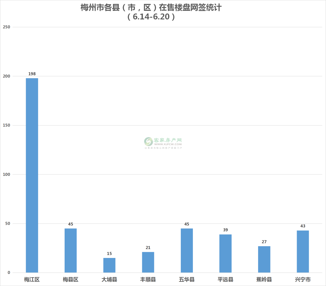 台州各县市区二季度gdp_2020年度台州各县市区GDP排名揭晓 你们区排第几(3)