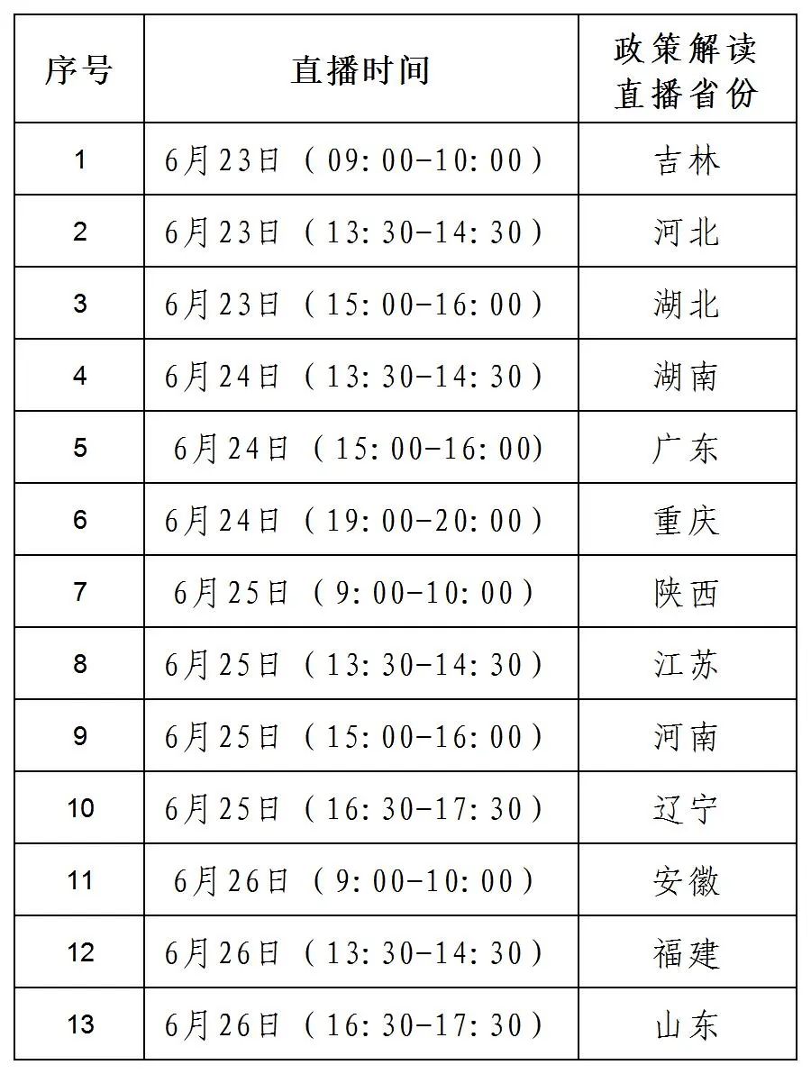 湖南有多少人口2021年_国家公务员报名入口国考职位表2021 2021湖南报考人数突破(2)