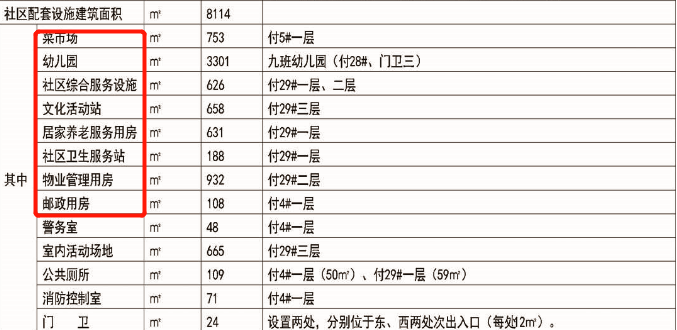 石门人口_石门人注意 目前全国中高风险地区已上升至67个(2)