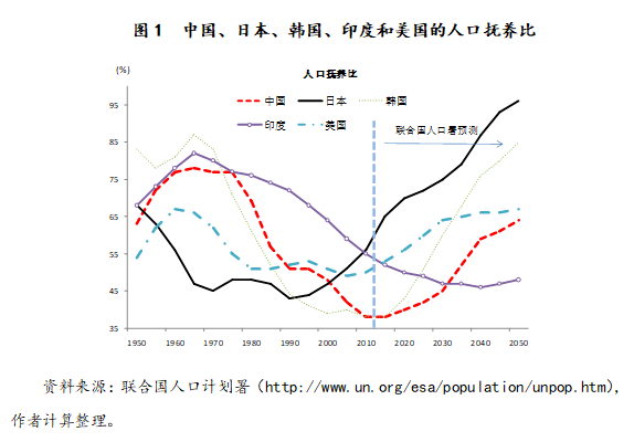 新津人口经济GDP_四川这个小县城厉害了,人均GDP高达六位数,年底即将通地铁(2)