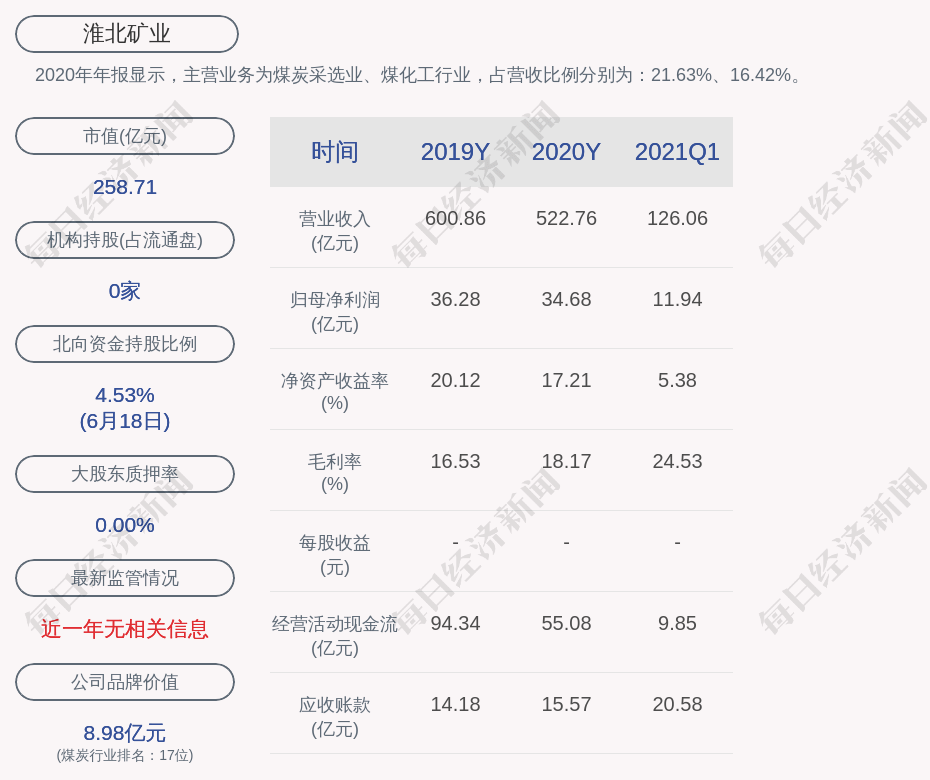 淮矿董事长_淮矿地产公司原董事长丁兵受审被控受贿七十余万元-一点资讯(...