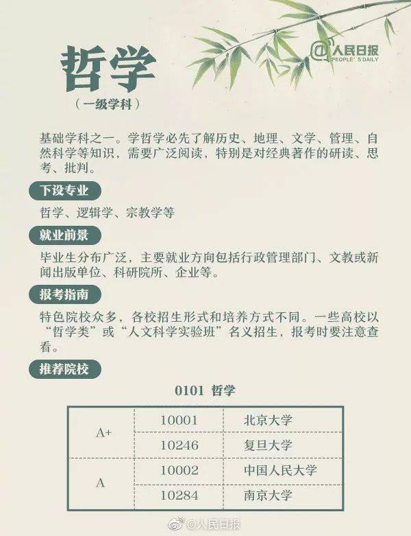 什么叫社会学讲解 af05cd9a4ed5464982c075839f899484.jpeg