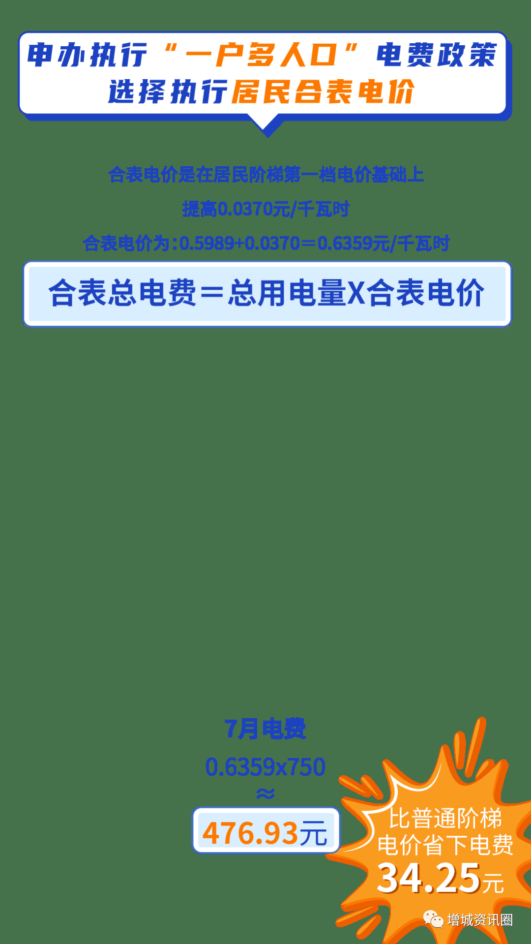 电费一户多人口_明年起杭州居民用电政策有变动(2)