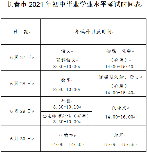 双阳人口_双阳火车可以客运了,长春到双阳区车票才六块钱,比客车还快