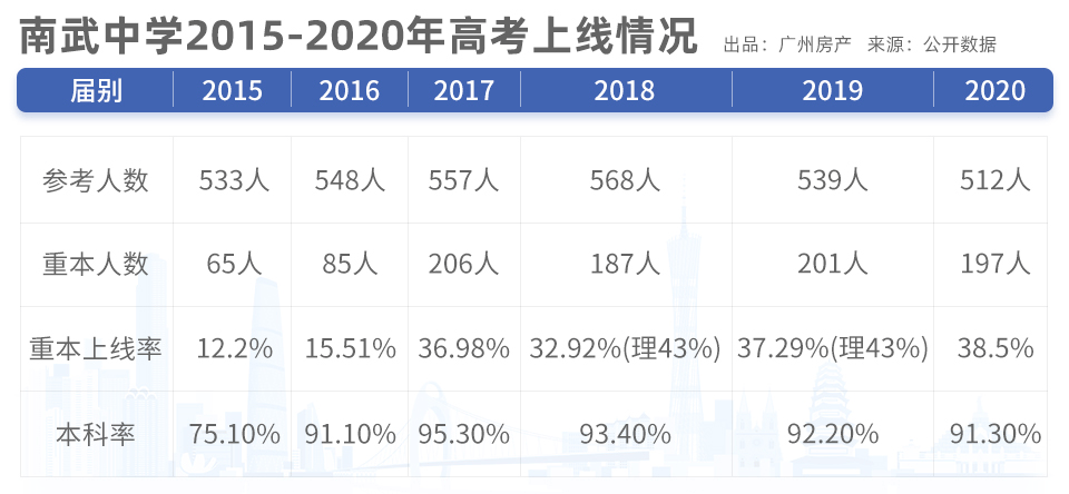 南武实验中学_南武实验校徽_南武实验学校