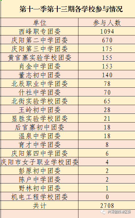 3fb19db07f034903b344cb3793de3d97.png