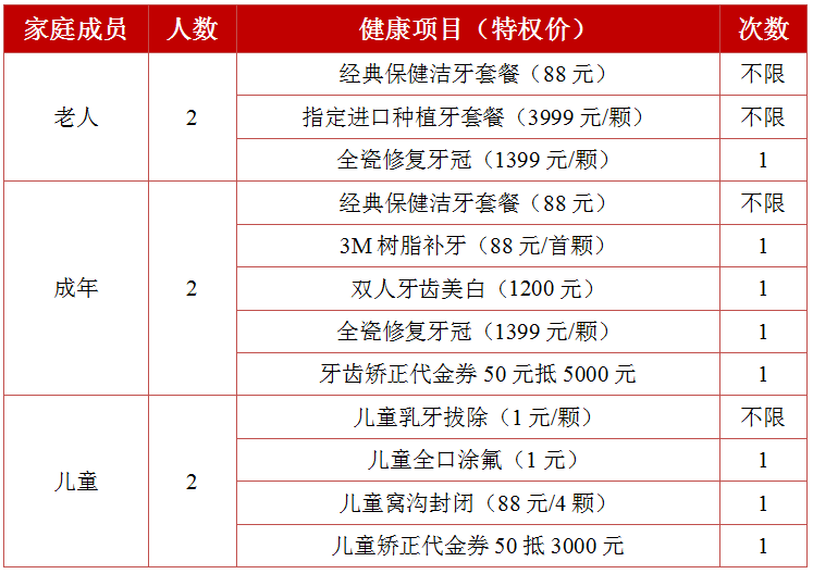 谌氏全国有多少人口_广东人口数据公布 梅州有多少人口 看这里(2)