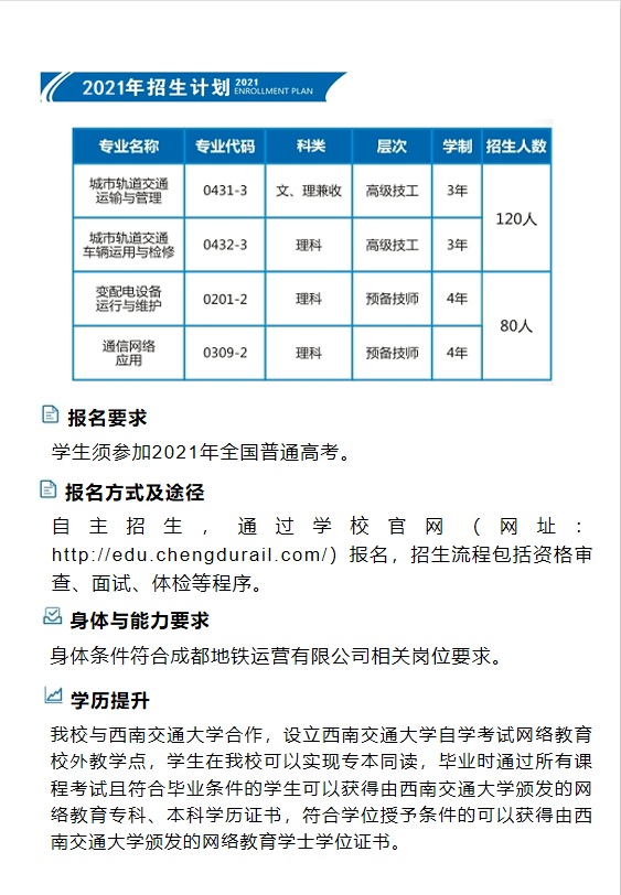 来源 成都交通高级技工学校 编辑丨向阳 给个点赞在看 再走吧 返回