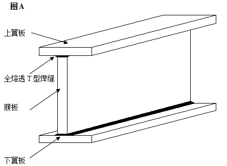 根据吊车梁加工图纸要求,上翼板和腹板连接处焊缝为全熔透焊缝,此焊缝
