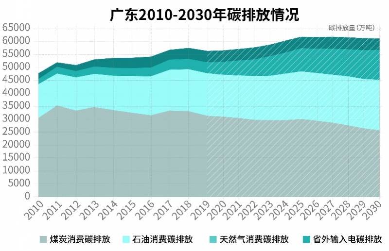 有关绿色GDP的理解_新闻头条(2)