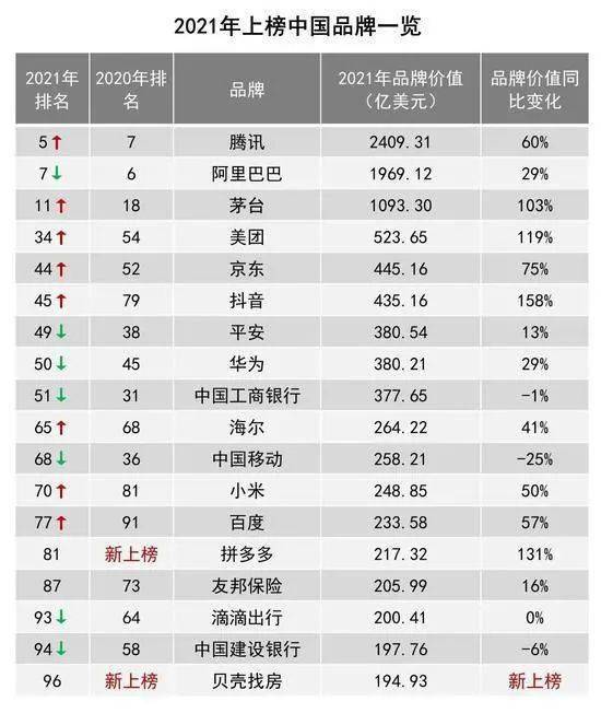 品牌排名网_手表品牌大全排名表