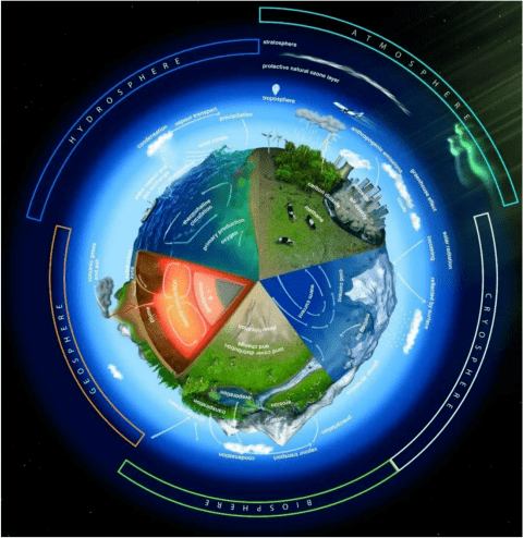 模拟|我国首个地球系统数值模拟装置落地怀柔科学城