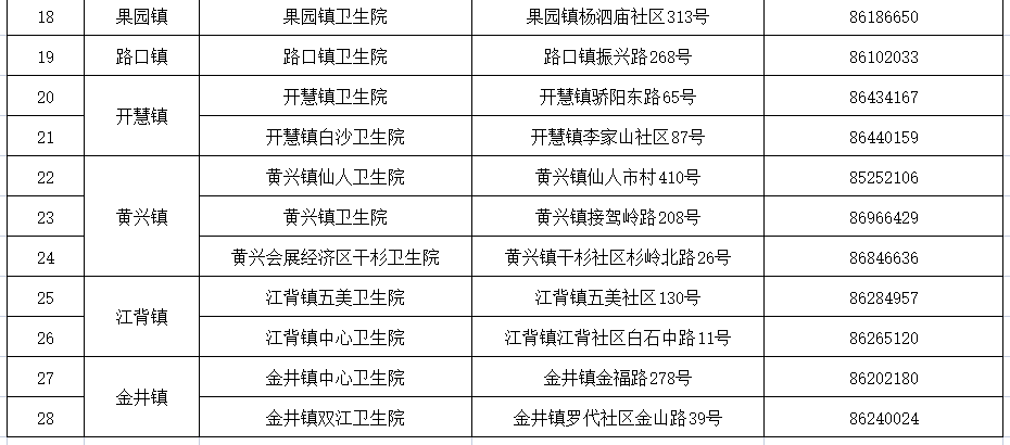 聚焦长沙县28个新冠疫苗接种点免预约接种第二针