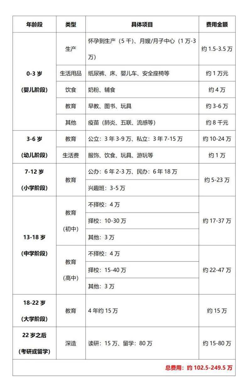 绍兴人口有多少_什么样的人在绍兴可以无条件落户 有答案了