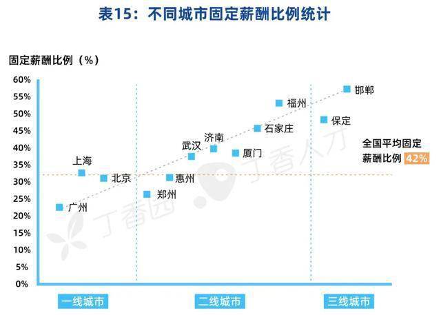 中国2021年gdp哪个省最高_18省份公布一季度GDP增速 这6个省市跑赢全国,湖北暂列第一(2)