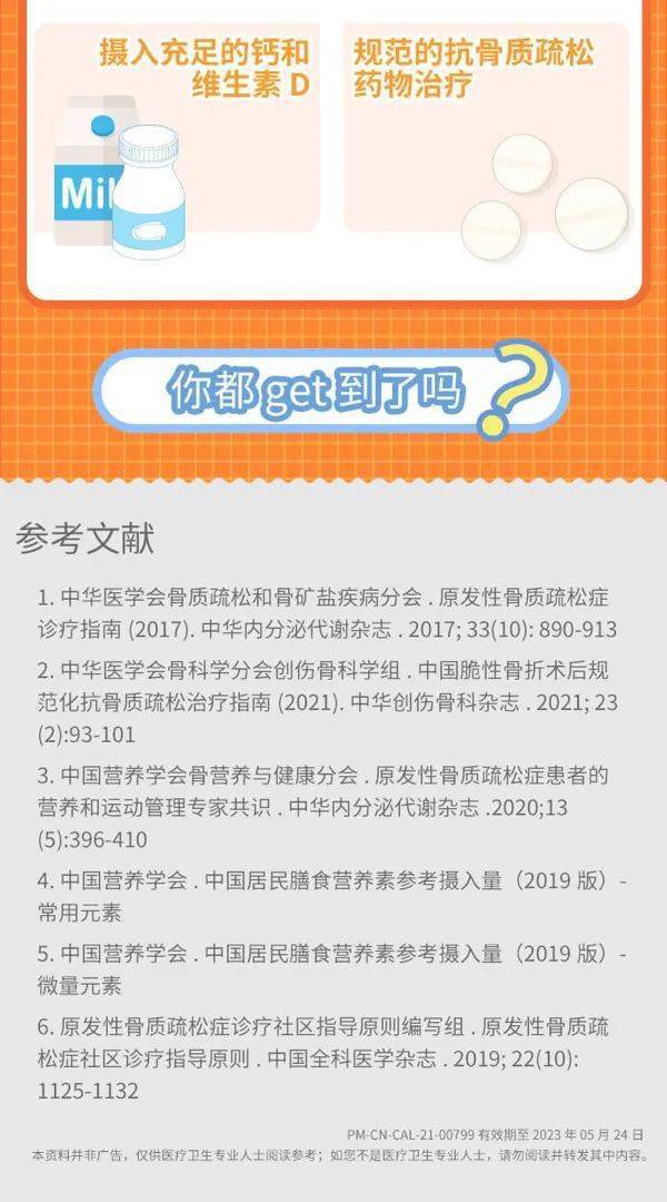 骨质疏松性骨折,如何治标又治本?一图 get!