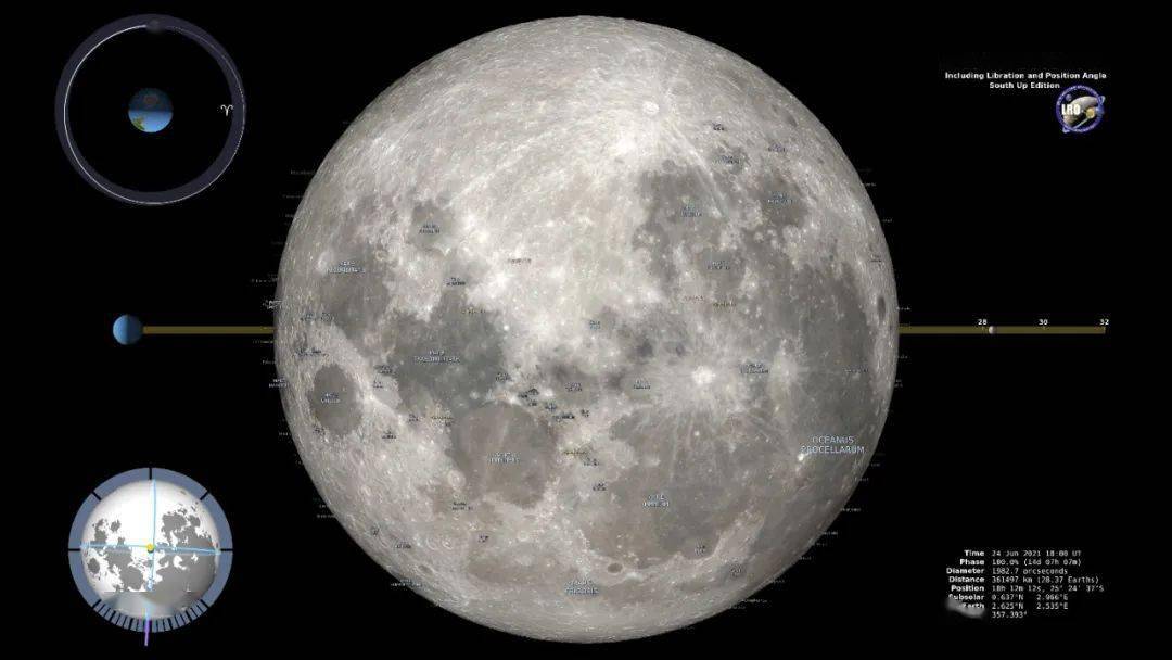 分 望满月24日日落后朝西边天空看,红色的火星接近巨蟹座m44(蜂巢星团