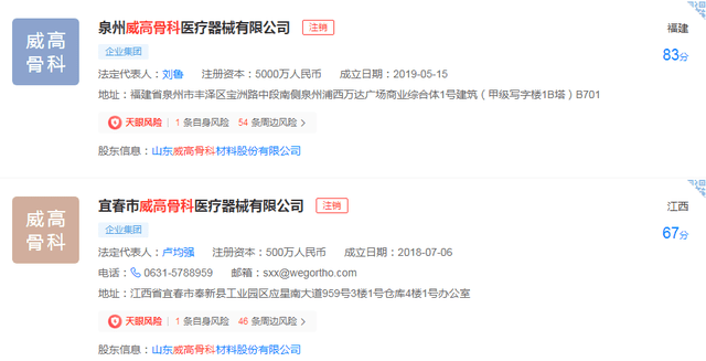 威高骨科贿赂医生案频发:身家200亿威海首富再圈钱(图3)