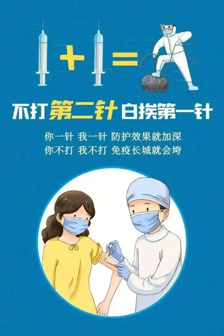 请临沂市民于6月30日前接种新冠疫苗第二针!