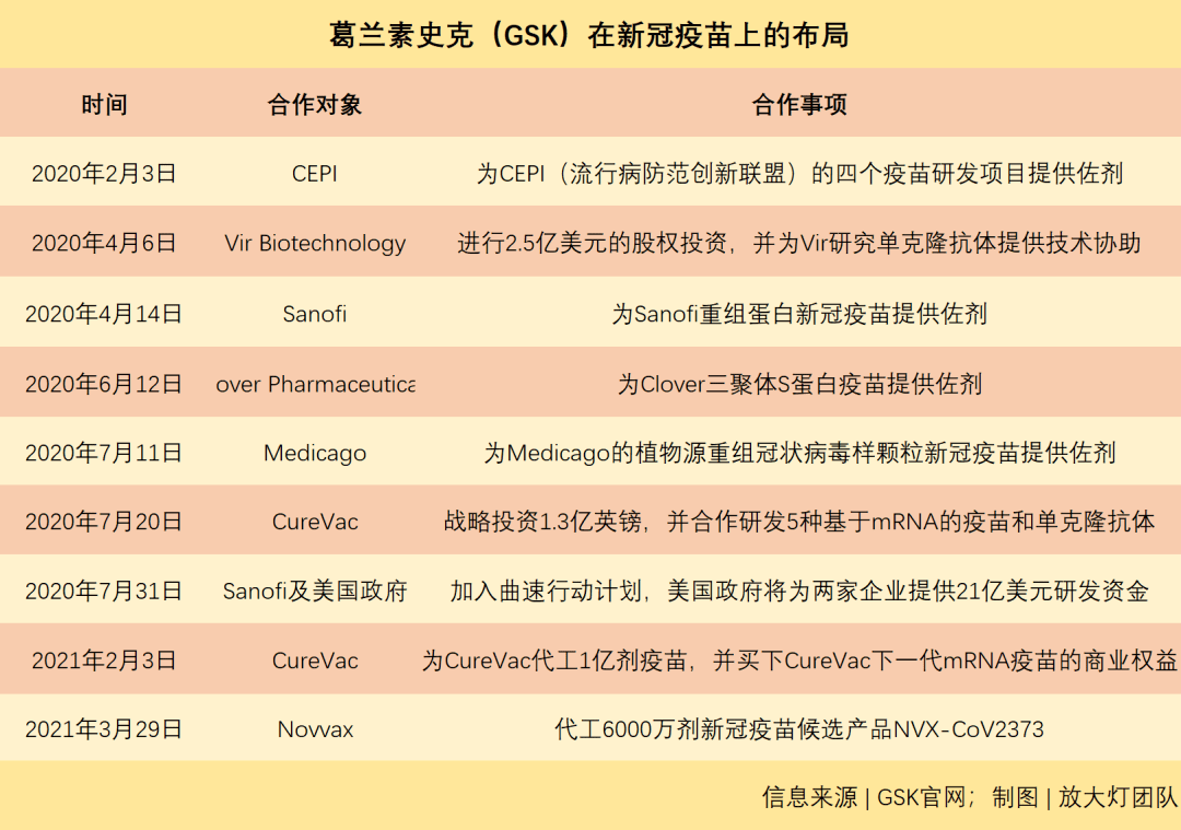 葛兰素史克二价图片