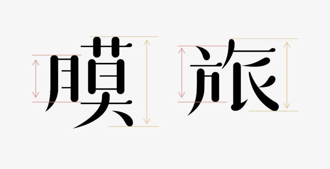 電商標題字體設計攻略小清新篇