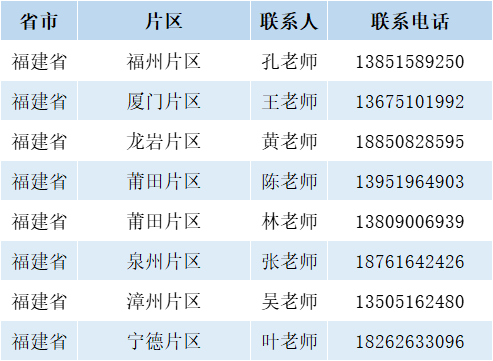 河海大学2021年本科招生咨询电话