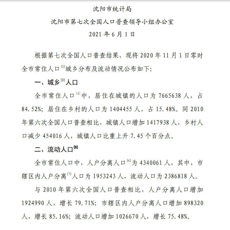 沈阳常住人口_沈阳常住人口907万(3)