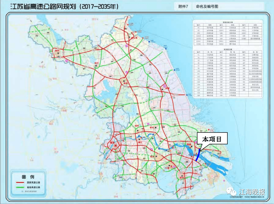 海太过江通道规划图图片