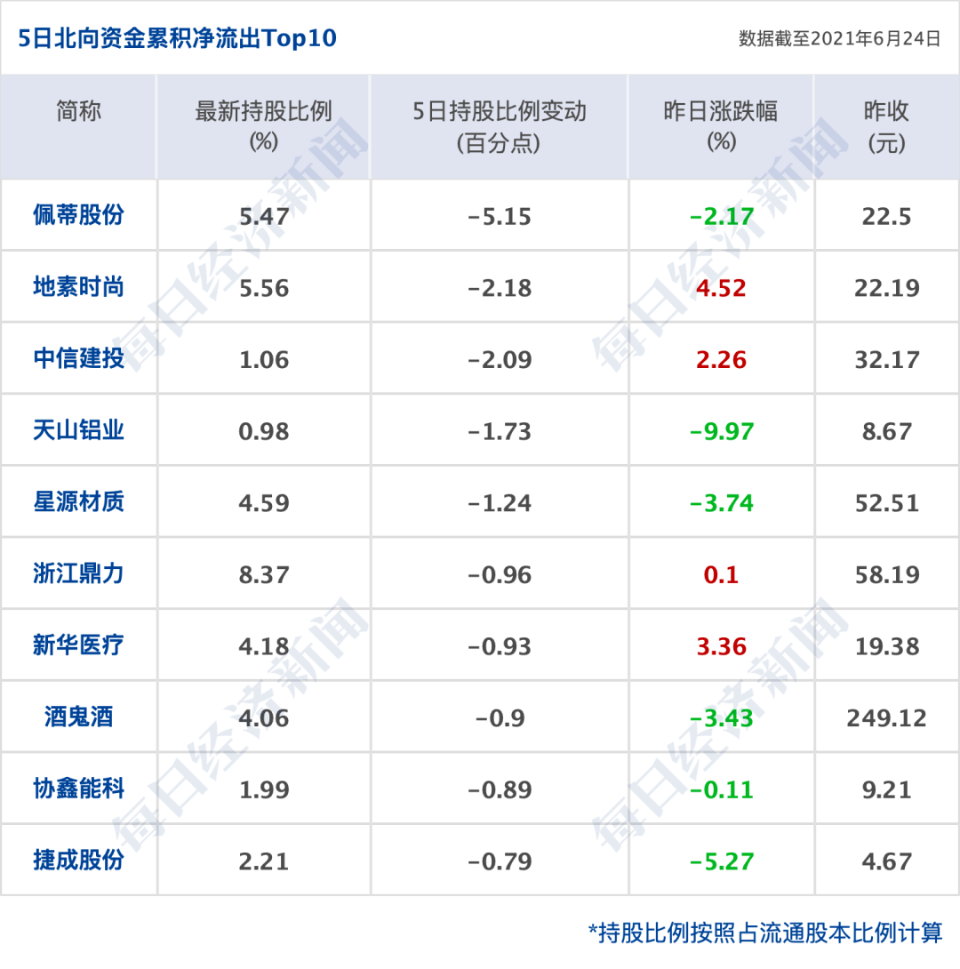 bf60d9e1254143a787d7ac16882e5c3e.png