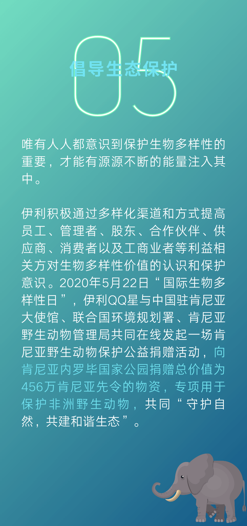 我们追踪了15头大象,看看他们怎么说