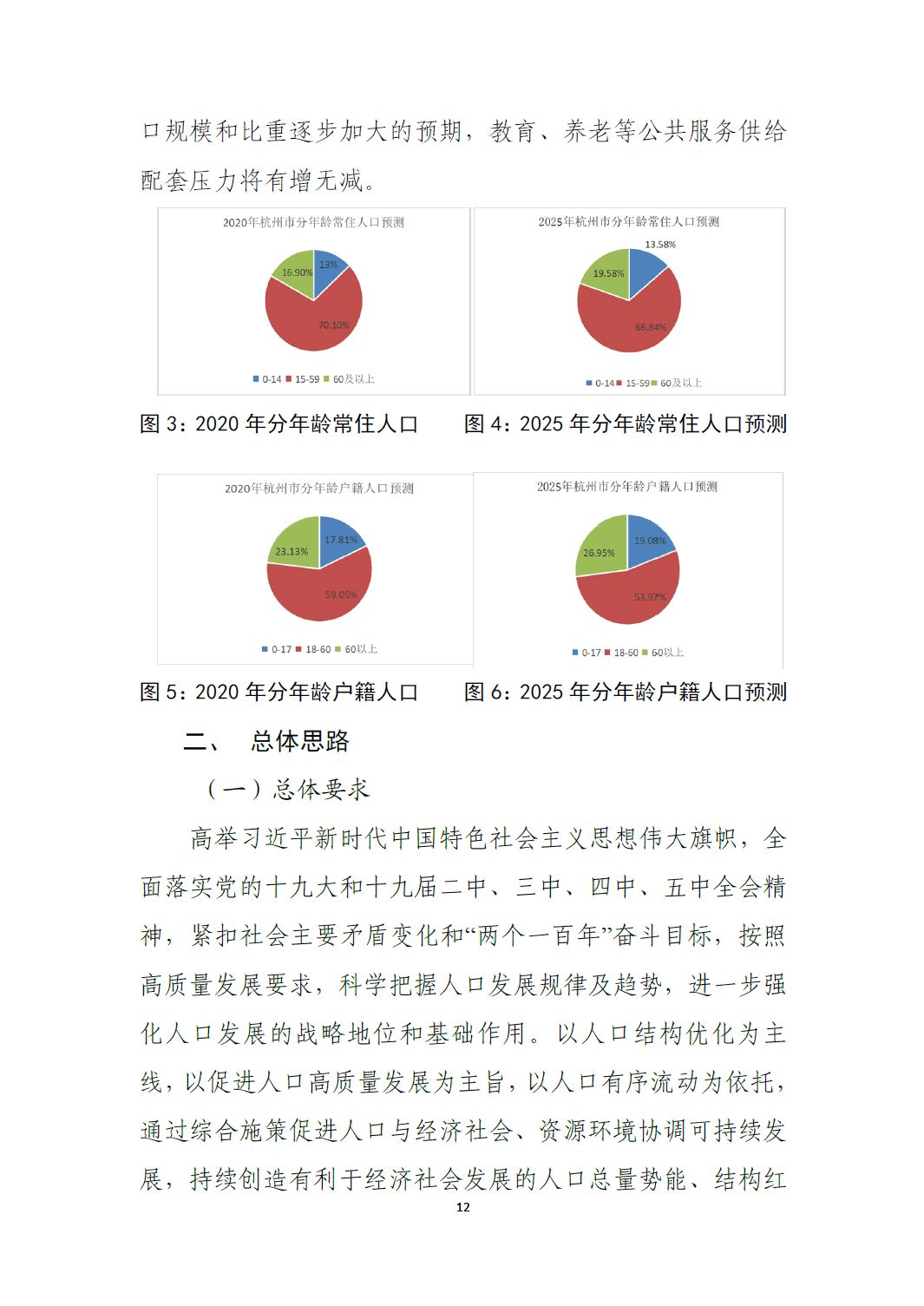 杭州市人口有多少_杭州常住人口究竟有多少