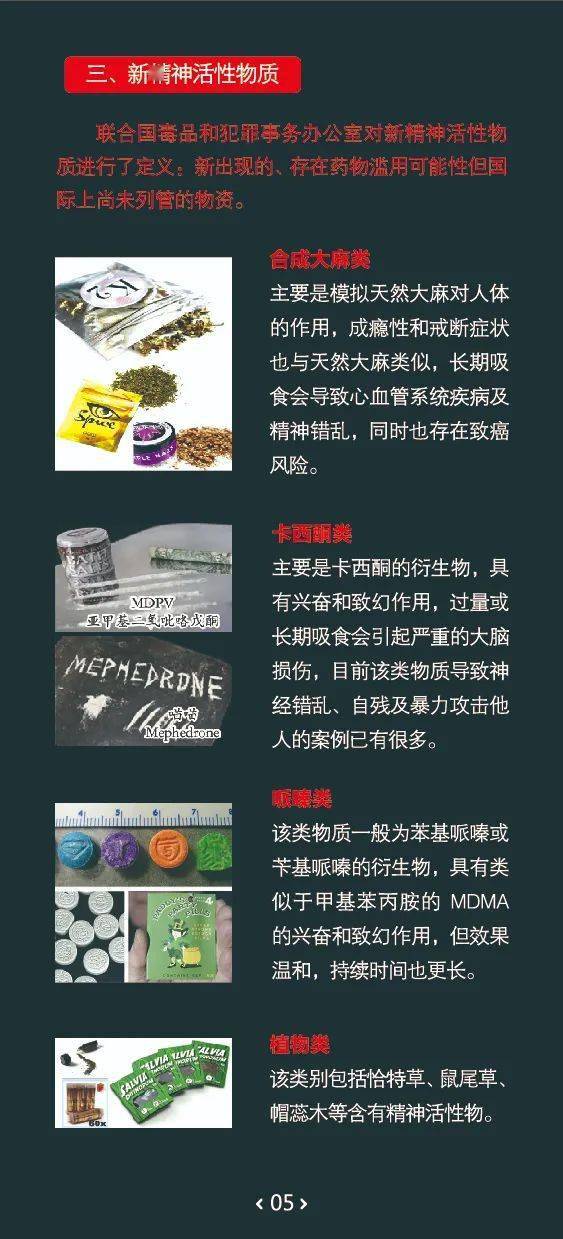 毒品有哪些 排名图片