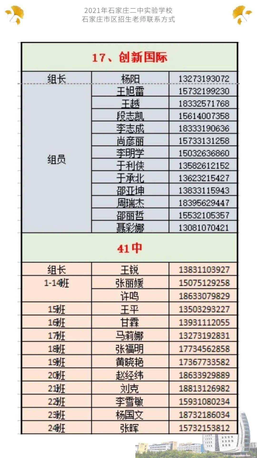 石家庄二南二中实验学校二中西2021招生咨询电话招生咨询群