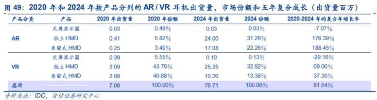 设备|电子“抢戏”？这个板块欲王者归来——钱瞻研报2021年第24期