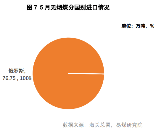 中国到菲律宾优惠原产地证明书_菲律宾原产地证可以免税吗_菲律宾产地证要和提单一致吗