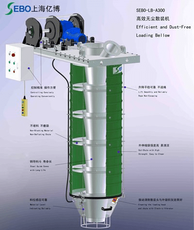 散装物料输送装卸设备供应商上海亿博机电设备有限公司入驻粉享通