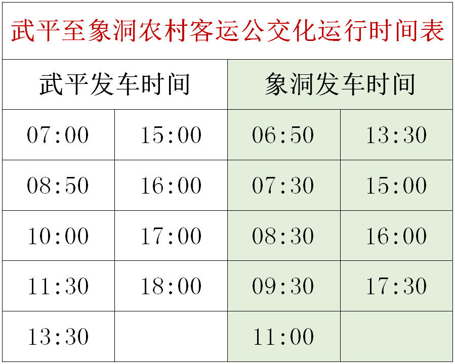 下坝人~武平城区往返各乡镇客运公交最新时刻表来了(夏令时)