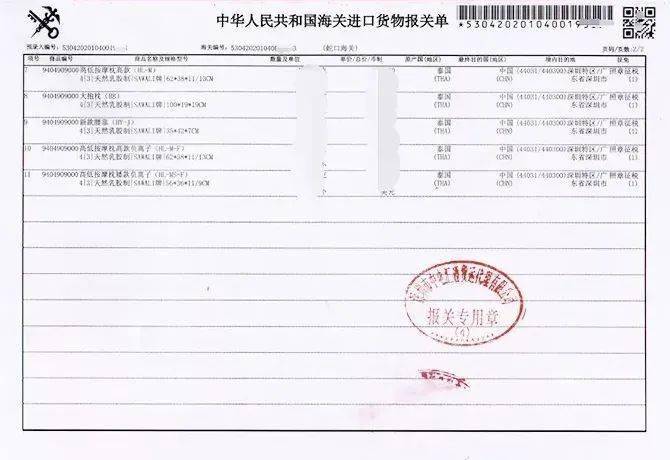 泰国整装进口，都能在海关那边查到进口货物报关单，相当于入关许可证。