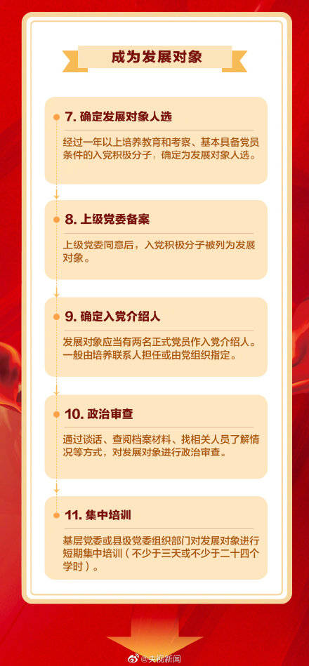 如何成为巡查员详细教程 07d1b04d22e3438c9abbca89c61d6a32.jpeg